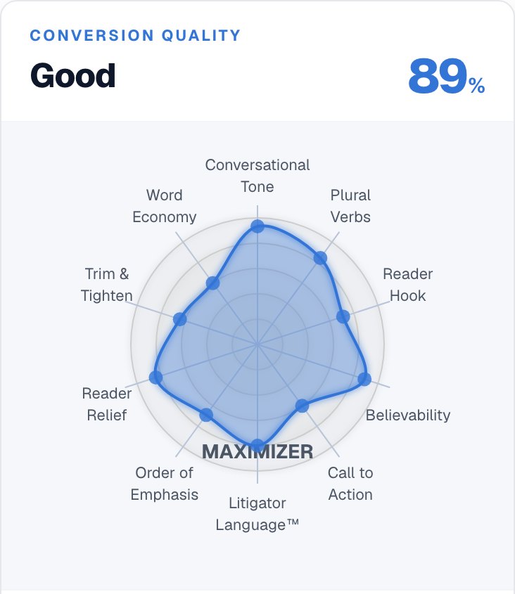 The conversion quality score with all ten metrics on the radar
